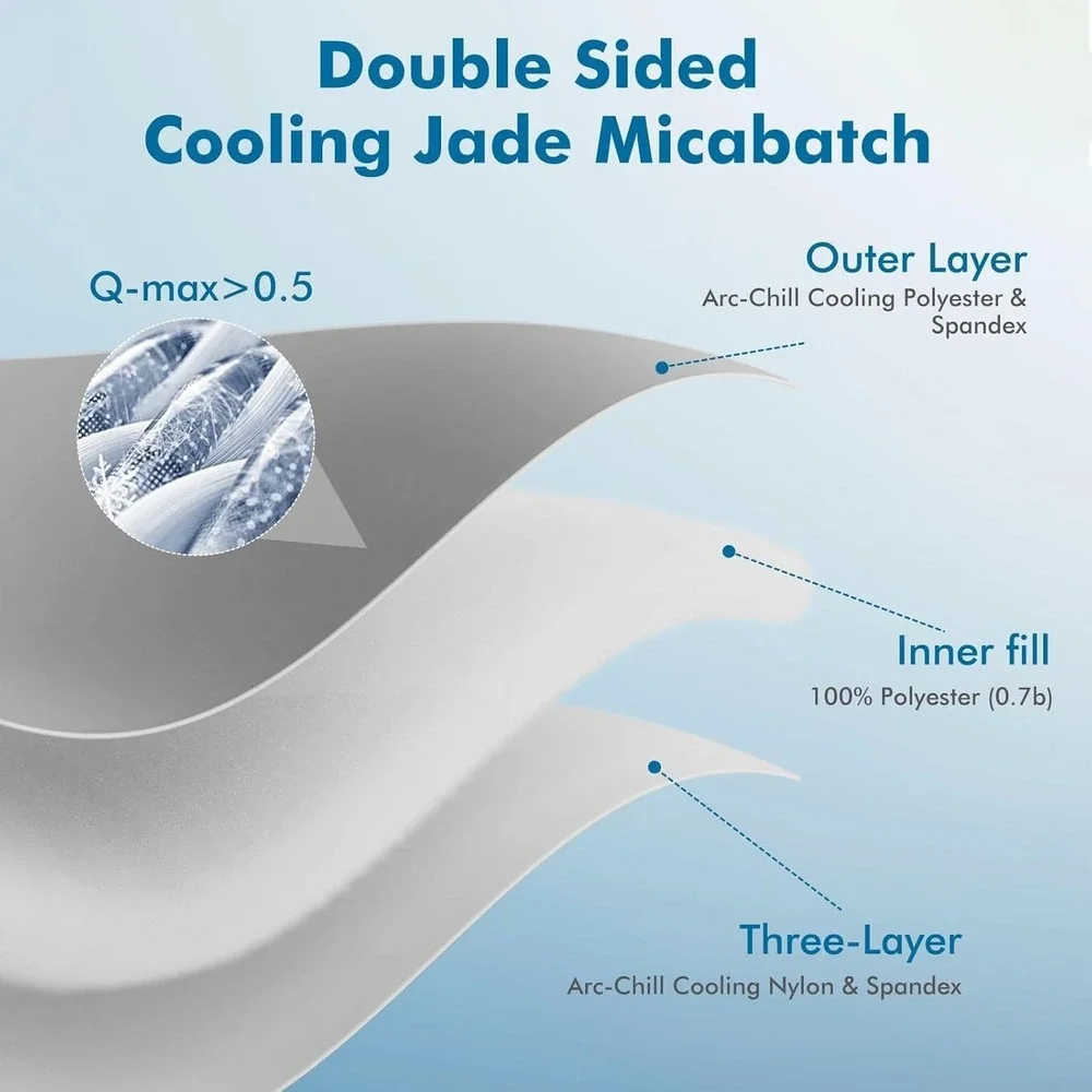 Cooling Comforter Queen Size for Hot Sleepers, Arc-Chill Cool Blanket Q-Max 0.5